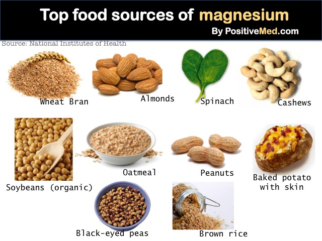 food-sources-of-magnesium